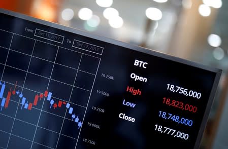 FILE PHOTO: An electric board showing exchange rate between South Korean Won and Bitcoin at a cryptocurrencies exchange in Seoul