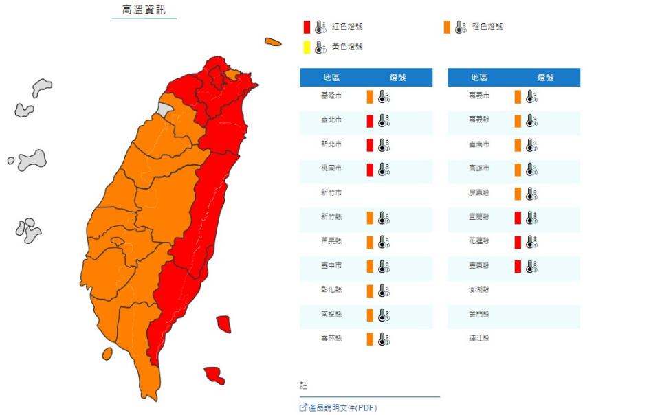 延伸閱讀：以前沒冷氣怎麼降溫？鄉民點出背後關鍵：還會冷18縣市亮起高溫燈號，全台變成烤番薯。（圖／中央氣象局）