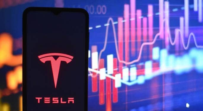 ¿Influyó la compra de Twitter en el rendimiento de las acciones de Tesla?