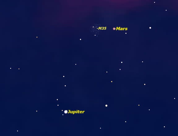 An hour before sunrise on July 16, the planet Mars passes the open cluster Messier 35 in Gemini.