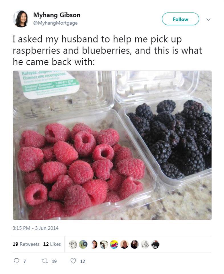 Wrong berries