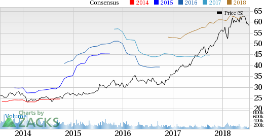 Progressive's (PGR) second quarter reflects an improved top line and the impact of lower taxes offsets increase in expenses.