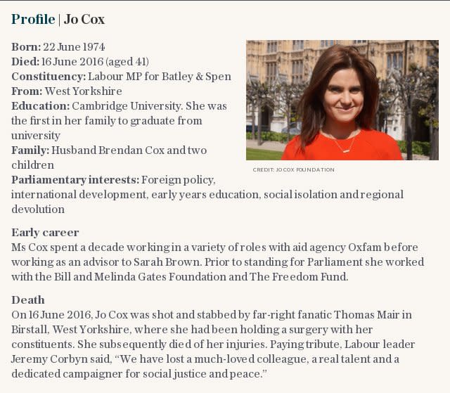 Profile | Jo Cox