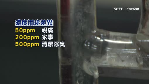 不同濃度的消毒水，公用也不同。