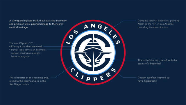 New LA Clippers logo is an instant classic