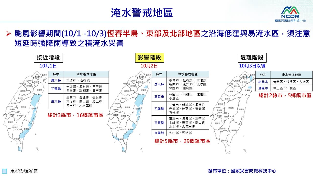 （圖／國家災害防救科技中心提供）