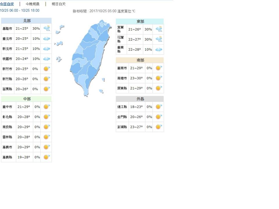 （圖取自中央氣象局網站）