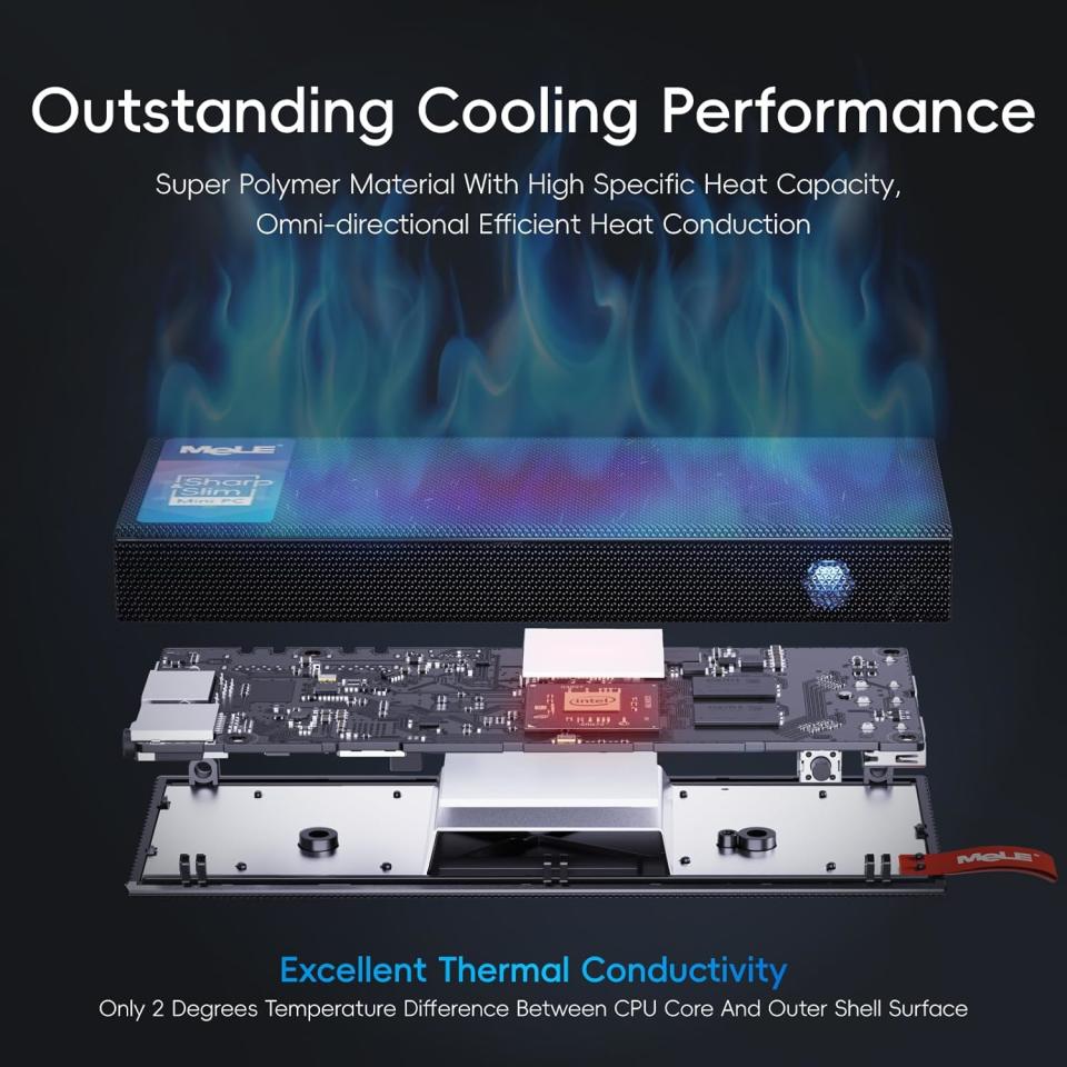 PCG02 Pro Passive Cooling
