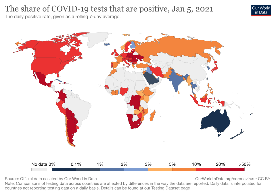 The number of Covid-19 positive tests across the world on January 5. Source: Our World in Data