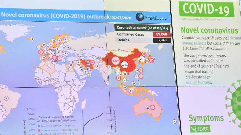 This picture taken on March 2, 2020 shows a display with a graphic updates on the progress of the coronavirus COVID-19 outbreak around the world, during a press conference held at the Emergency Response Coordination Centre in Brussels, on the EU response to COVID-19,  on March 2, 2020. - The European Union's disease control agency has increased its risk level for the novel coronavirus COVID-19 from moderate to high, EU Commission president Ursula von der Leyen said on March 2, 2020. (Photo by JOHN THYS / AFP) (Photo by JOHN THYS/AFP via Getty Images)