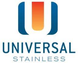 Universal Stainless & Alloy Products, Inc.