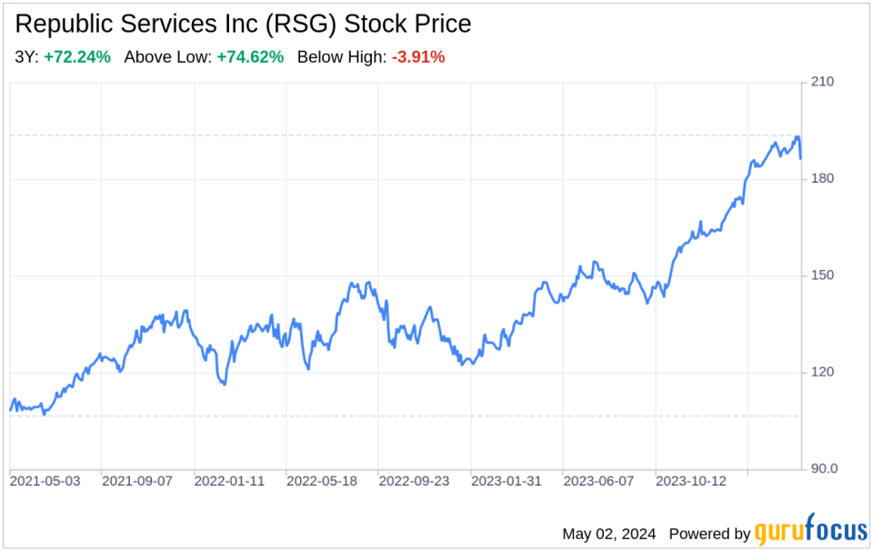 Decoding Republic Services Inc (RSG): A Strategic SWOT Insight