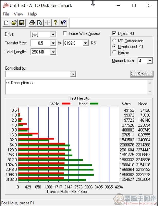 ASUS ExpertBook B9 (B9450) 開箱