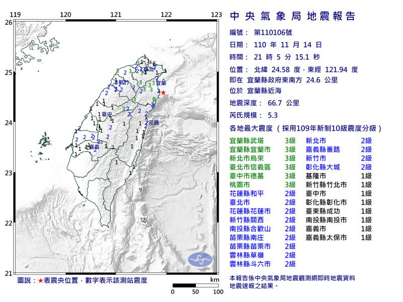 今晚宜蘭縣近海發生芮氏規模5.3地震。（圖／翻攝自中央氣象局）