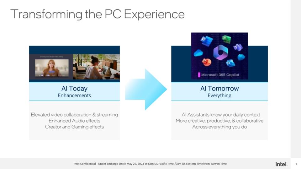 ▲Intel強調將以人工智慧改變既有PC體驗