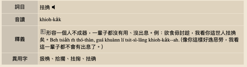 抾捔形容人不成器。（圖／翻攝自教育部台灣閩南語常用詞辭典網站）