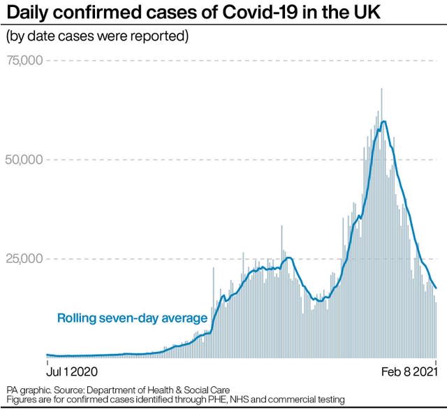 HEALTH Coronavirus