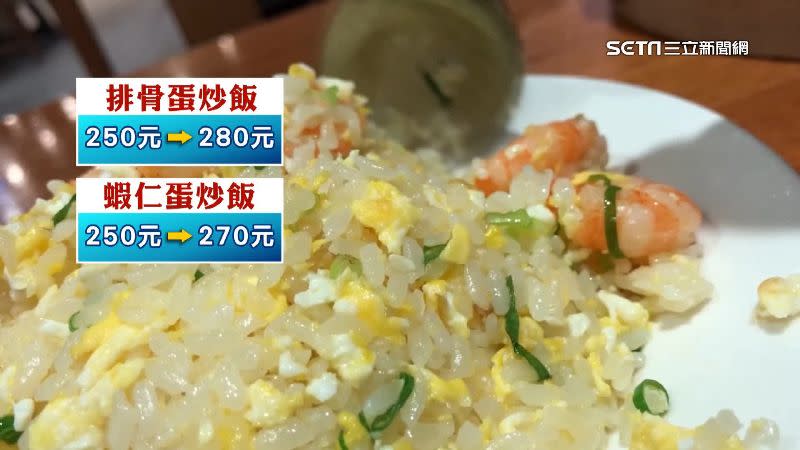 鼎泰豐熱門餐點排骨蛋炒飯將從250元調到280元，調漲最多，而蝦仁蛋炒飯也將從250元漲到270元。