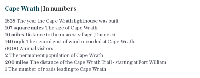 Cape Wrath | In numbers