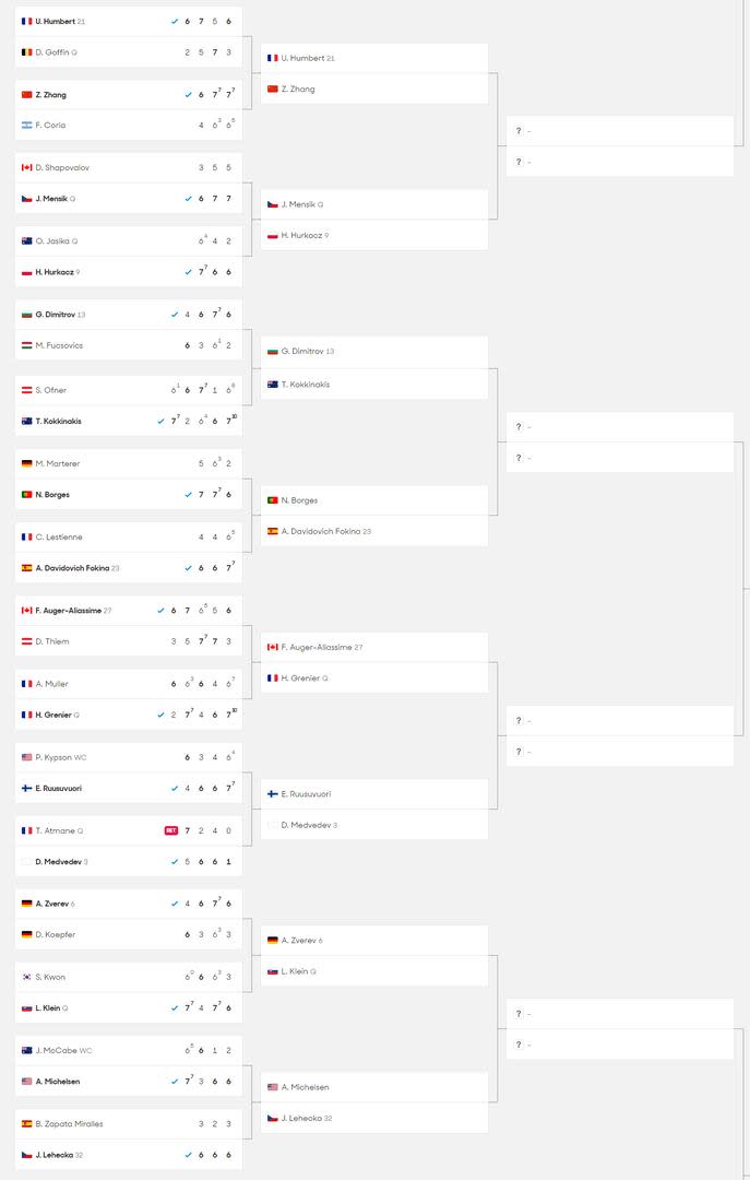 La tercera parte del cuadro masculino del Australian Open 2024