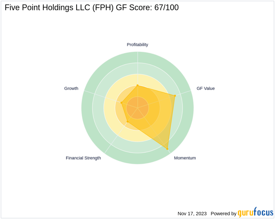 Luxor Capital Group, LP Adjusts Stake in Five Point Holdings LLC