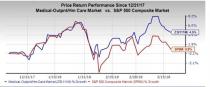 Let's put DaVita (DVA) stock into this equation and find out if it is a good choice for value-oriented investors right now.