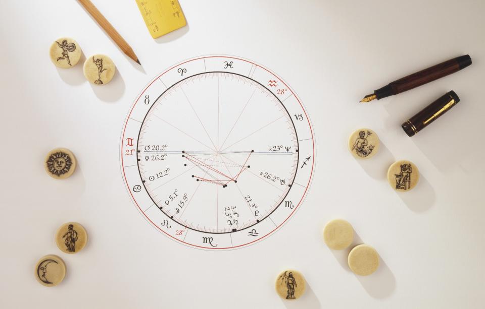 In this installation of "Allure Astrology," learn the meanings of the sun, moon, and planets in astrology, tips for demystifying the zodiac, and the basics of interpreting your birth chart.