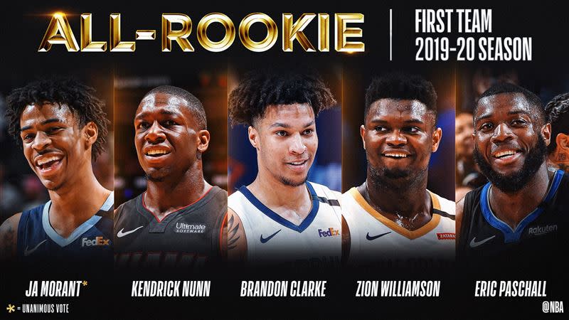 NBA2019-20賽季年度新秀第一隊。（圖／翻攝自NBA官方推特）