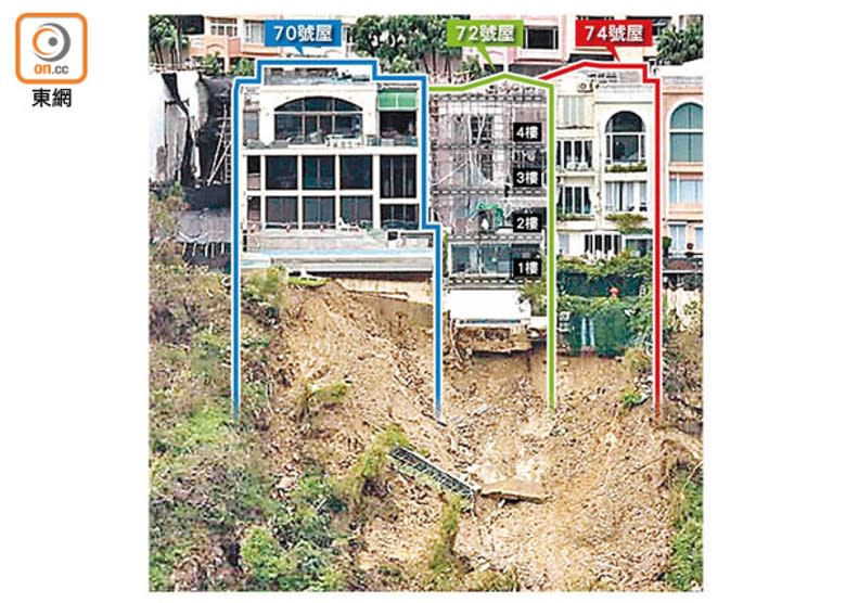 70及72號獨立屋被揭有僭建物，74號屋懷疑亦有僭建。（文健雄攝）