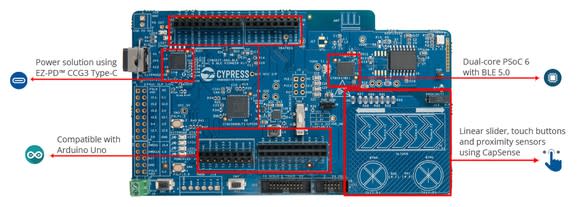 A new Cypress chip for connected devices. The circuit board is a blue rectangle with various electrical components on top of it.