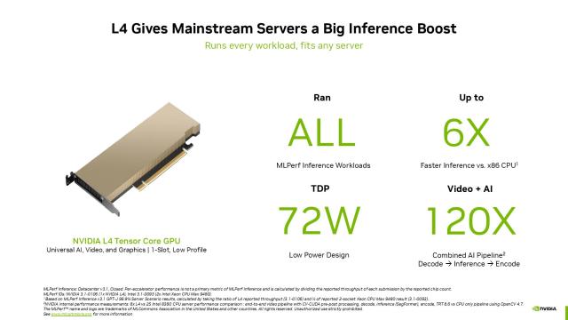 NVIDIA Grace Hopper Superchip Sweeps MLPerf Inference Benchmarks