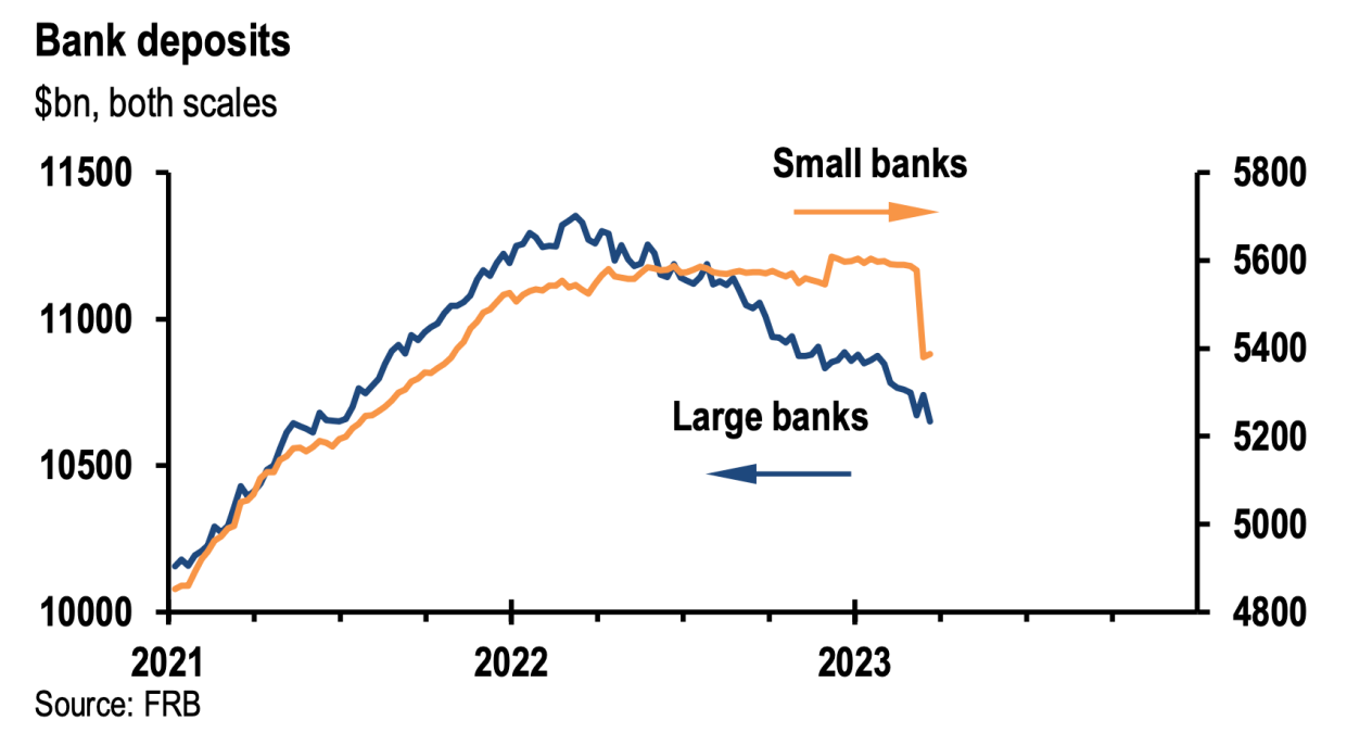 (Source: JPMorgan)