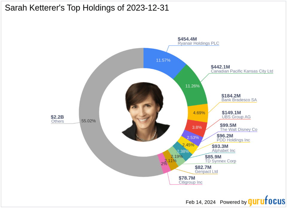 Sarah Ketterer Adjusts Portfolio, Exits iShares MSCI EAFE ETF with Notable Impact