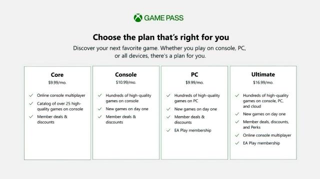 Xbox Game Pass Core makes the 'console tax' more obvious than ever