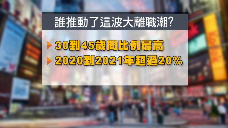 全球／看透人生？疫情改變工作觀 美國掀「大離職潮」