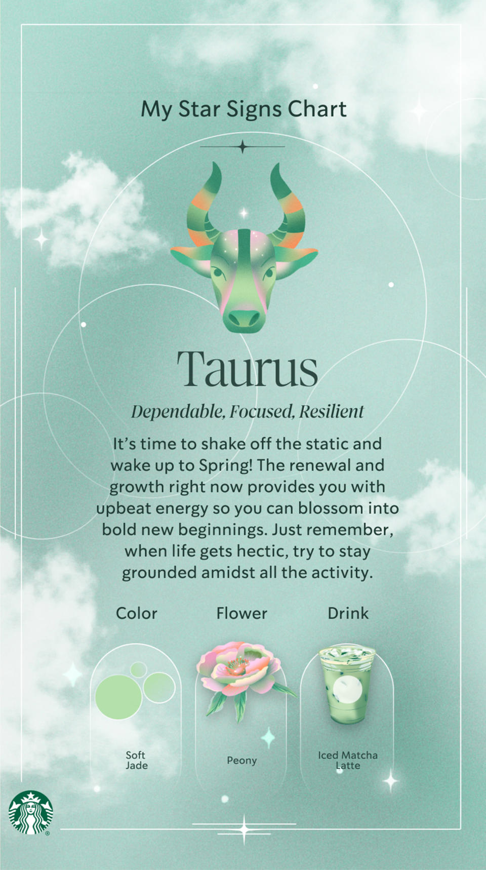 The results of a Taurus reading on Sanctuary Star Signs. (Starbucks)