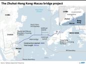 <p>A graphic detailing the location and construction of the Hong Kong-Zhuhai-Macau Bridge. (AP) </p>