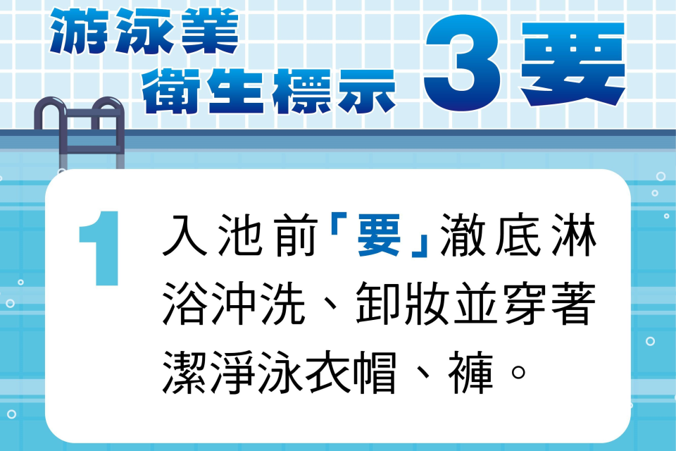 為維護泳池環境衛生，下水前要先沖洗身體