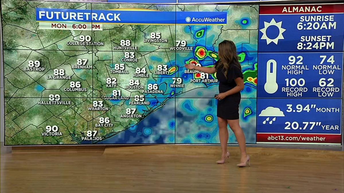 HOUSTON WEATHER: Scattered storms overnight, some strong [Video]