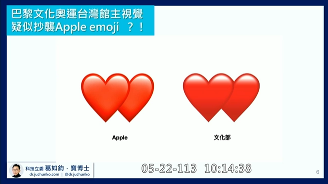 立委葛如鈞質疑，巴黎文化奧運台灣館主視覺疑有抄襲Apple的emoji之嫌。翻攝立法院議事直播