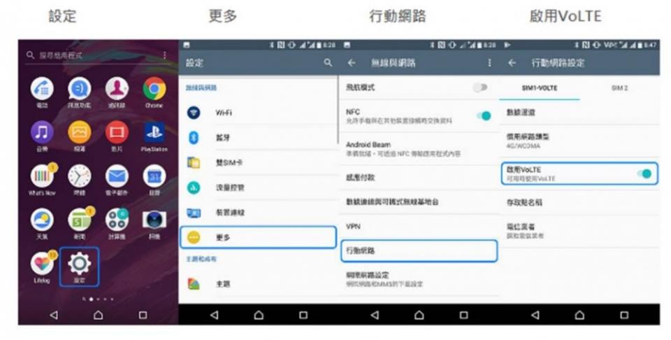中華電信「VoLTE高清通話及4G Wi-Fi通話」服務，即日起11/15開放申請!