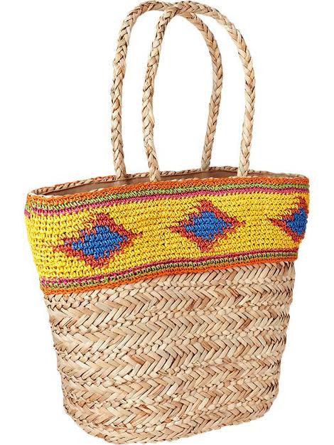 Straw Basket