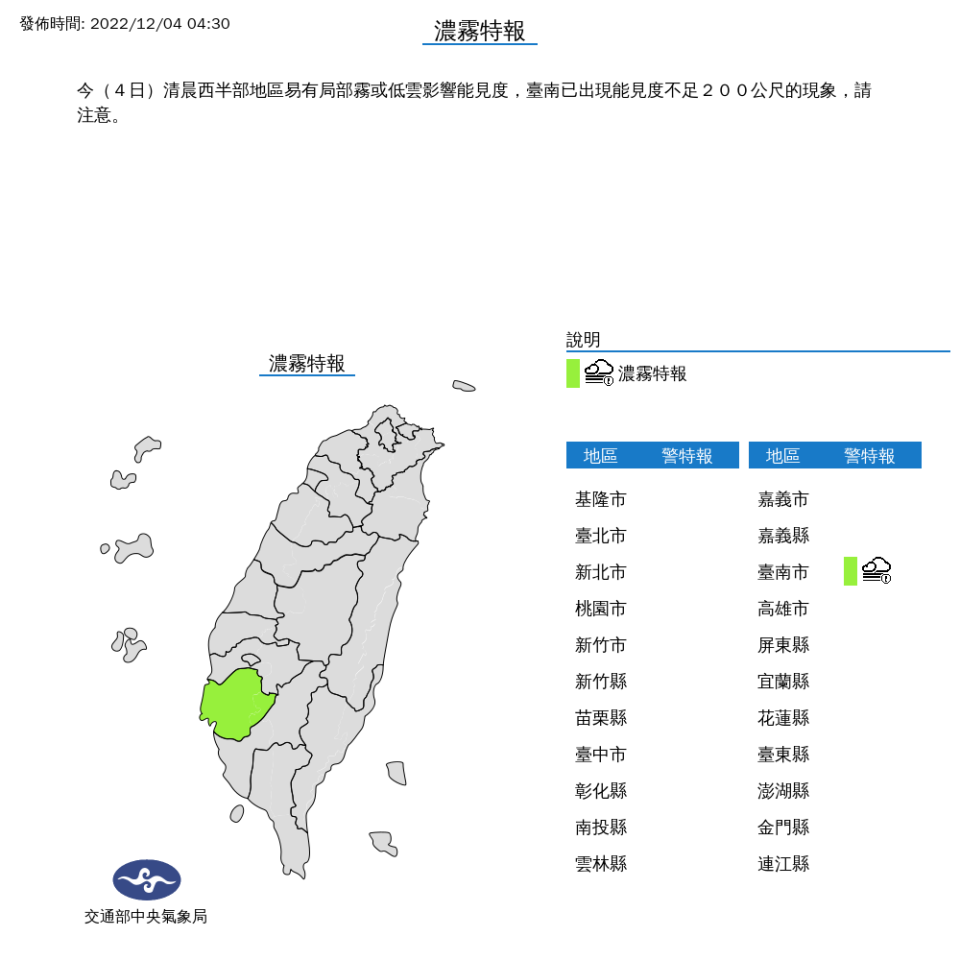 今(4日)清晨西半部地區易有局部霧或低雲影響能見度，台南已出現能見度不足200公尺的現象。   圖片來源/中央氣象局