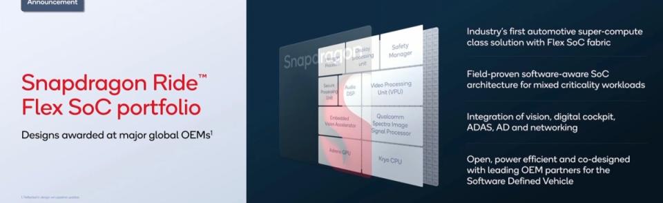 Qualcomm提出全新Snapdragon Ride Flex運算平台，強調已經創造300億美元市值的自駕車經濟規模