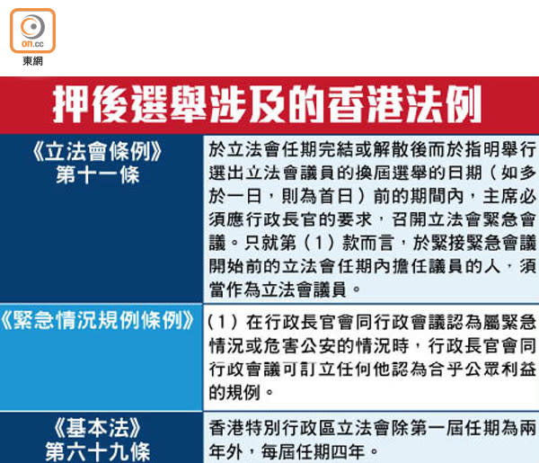押後選舉涉及的香港法例