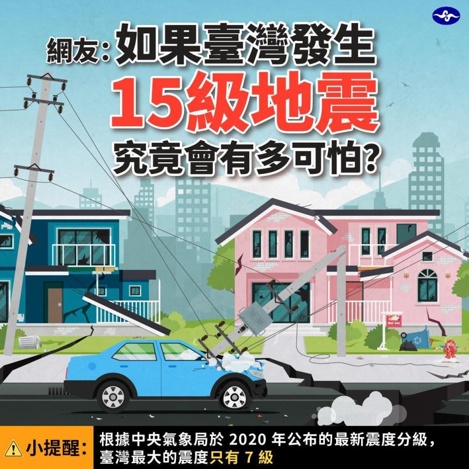 網友好奇提問「如果台灣出現震度15級的地震，該會有多可怕？​」中央氣象局表示「這其實是個假問題！​」（中央氣象局提供）