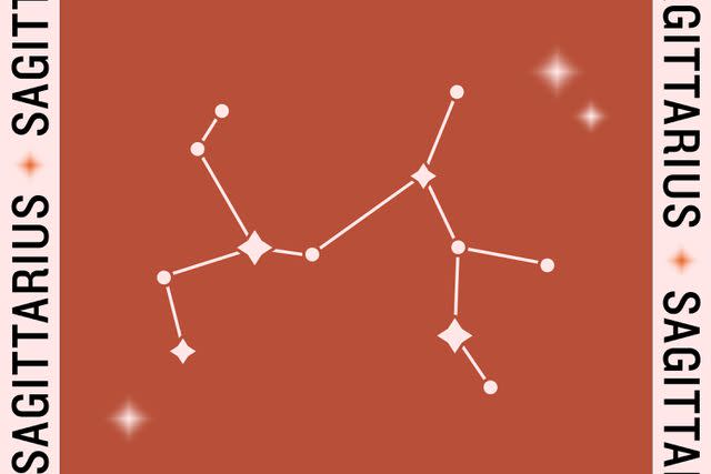 Horoscope Constellation Sagittarius