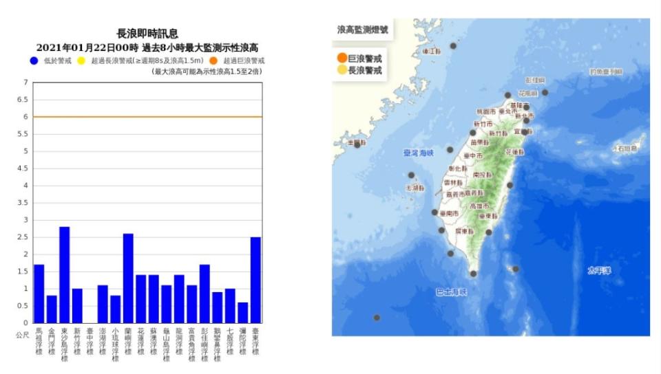 今變天各地有局部陣雨！明起東北季風增強　北部及東北部轉冷