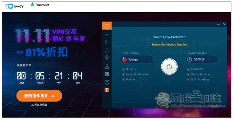Ivacy 推出 1111 超大優惠享 81% 折扣