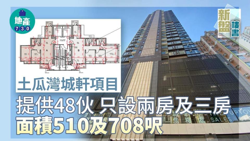 土瓜灣城軒提供48伙 只設兩房及三房 面積510及708呎｜新盤樓書